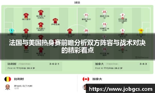 法国与美国热身赛前瞻分析双方阵容与战术对决的精彩看点